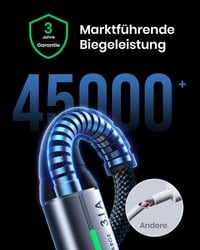 INIU USB-C kábel, 5 ks (0,5 / 1 / 1 / 2 / 2 m) USB-A na C rýchlonabíjací dátový kábel 3.1A QC 3.0 pre iPhone 15, Samsung S23, Xiaomi a Google Pixel 3