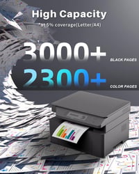 INK4U TN248XL Toner Brother nyomtatóhoz - 4 szín csomag HL-L3240CDW DCP-L3515CDW 4