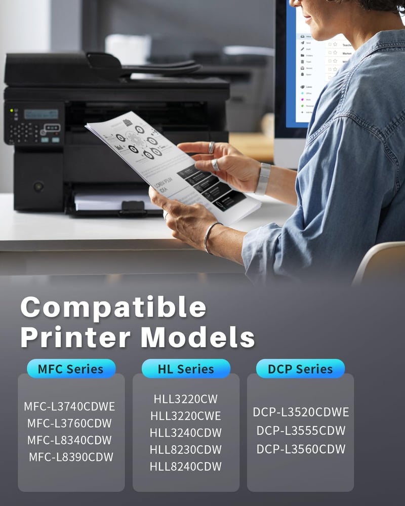 INK4U TN248XL Toner Brother nyomtatóhoz - 4 szín csomag HL-L3240CDW DCP-L3515CDW