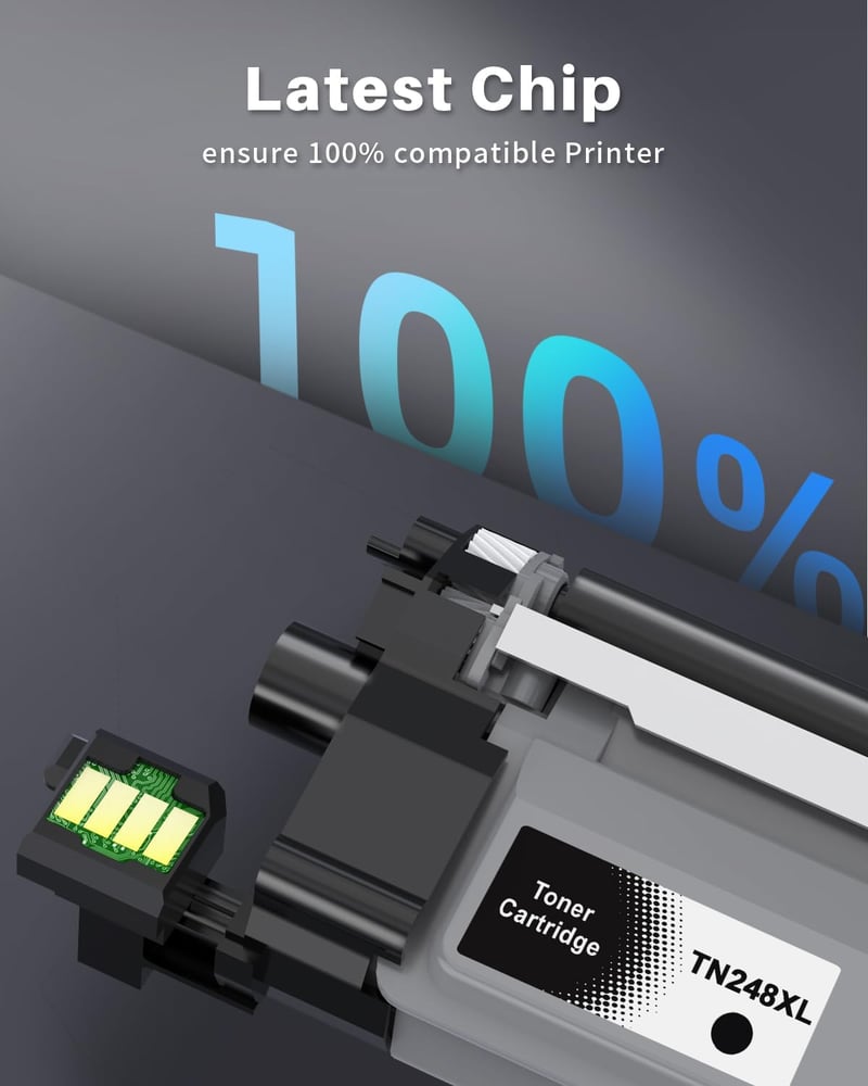 INK4U TN248XL Toner Brother nyomtatóhoz - 4 szín csomag HL-L3240CDW DCP-L3515CDW