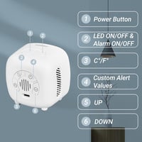Inkbird IAQM-068 CO2 mérő, levegőminőség detektor hőmérséklet és páratartalom érzékelővel 5