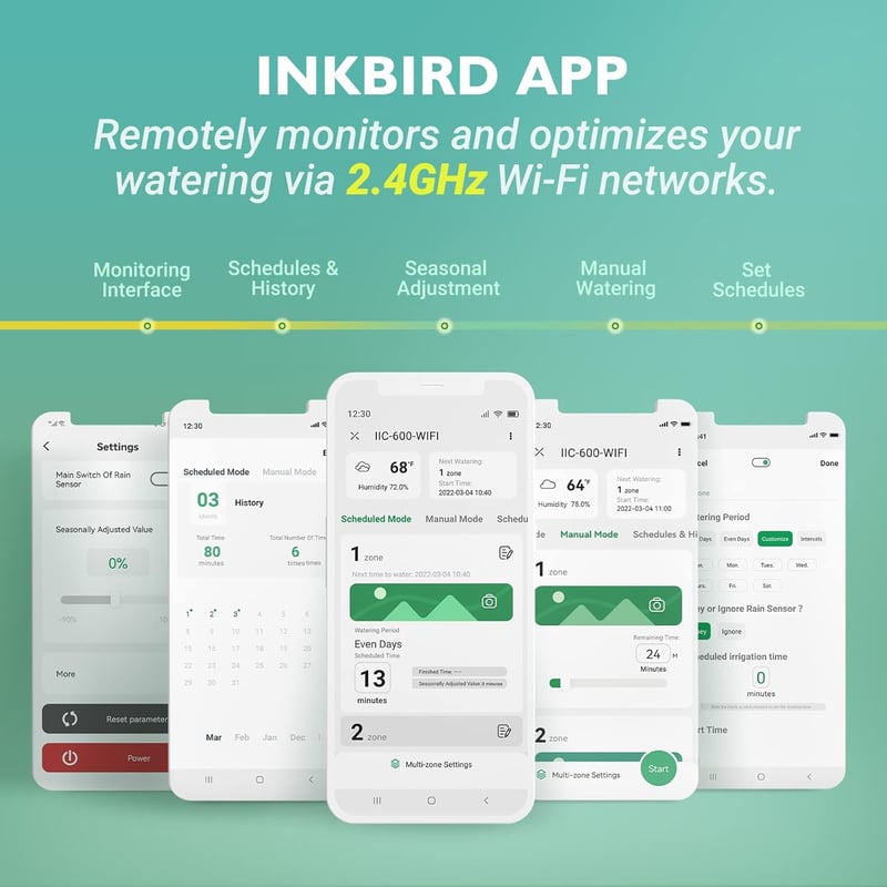 Inkbird IIC-600-WIFI Öntözésvezérlő, 6 Zónás WiFi Locsoló Időzítő, Okos Öntözőrendszer Vezérlő Alkalmazással, LCD Kijelző