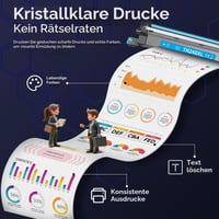 Kompatibilný toner InkNI TN248XL pre Brother TN-248XL TN248 MFC-L3760CDW MFC-L3740CDW DCP-L3520CDWE DCP-L3560CDW HL-L3220CWE 4 ks čierny, azúrový, purpurový, žltý 4