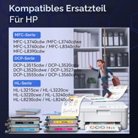 Kompatibilný toner InkNI TN248XL pre Brother TN-248XL TN248 MFC-L3760CDW MFC-L3740CDW DCP-L3520CDWE DCP-L3560CDW HL-L3220CWE 4 ks čierny, azúrový, purpurový, žltý 5