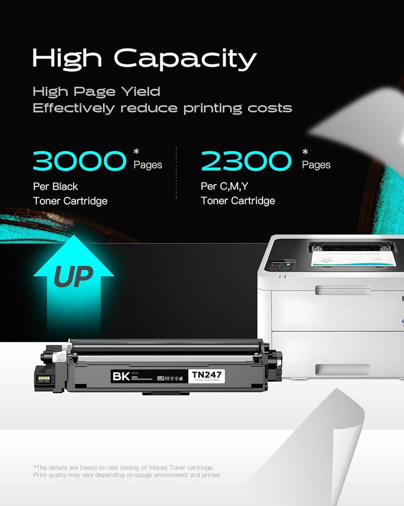 iNKPAD TN243 TN247 CMYK Toner Brother MFC-L3750CDW DCP-L3550CDW HL-L3210CW