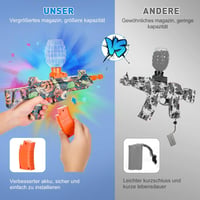 Innedu M4A1 Elektromos Gél Blaster - Kétmódú Játékfegyver 60.000 Gélgolyóval és Védőszemüveggel, 35m Hatótáv, 12+ Éveseknek 6