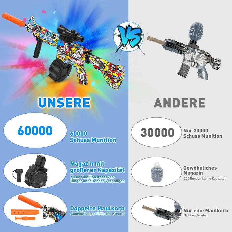 Innedu M4A1 Elektromos Gél Blaster - Kétmódú Játékfegyver 60.000 Gélgolyóval és Védőszemüveggel, 35m Hatótáv, 12+ Éveseknek