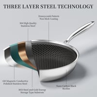 Innerwell 2 részes serpenyőszett 24 és 28 cm rozsdamentes acél fedővel indukciós tűzhelyre 2