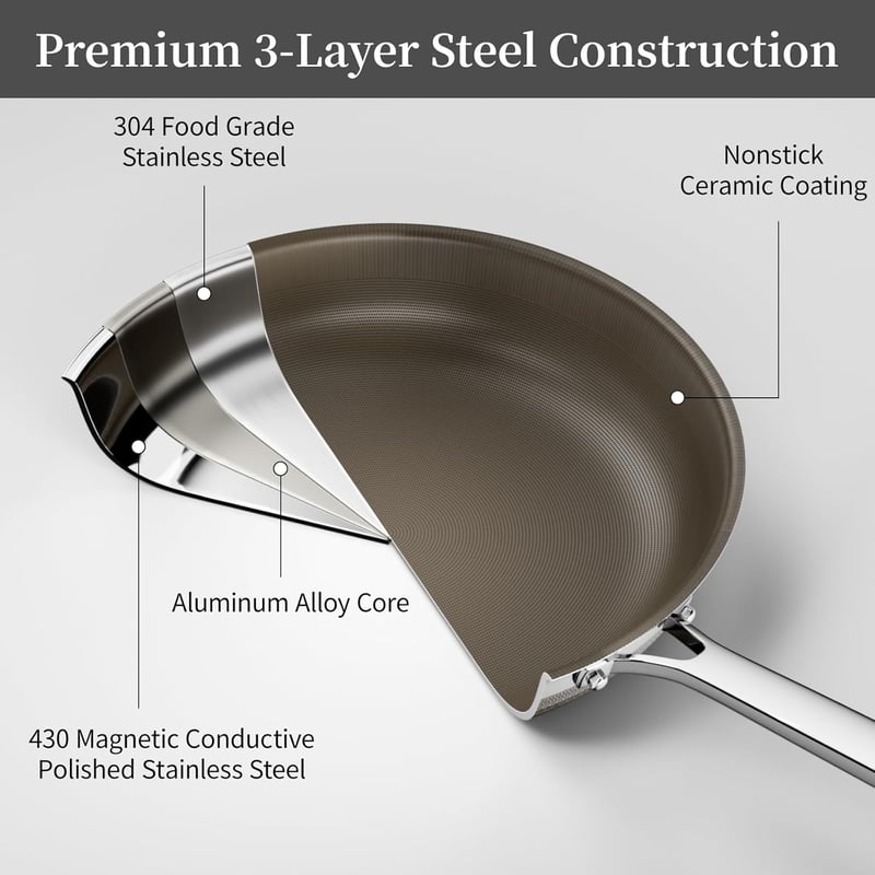 Innerwell Titán Kerámia Serpenyő Szett 3 db (20+24+28 cm) Fedővel - Indukciós Tapadásmentes Rozsdamentes Acél Edénykészlet, Sütőálló, PFOA-m
