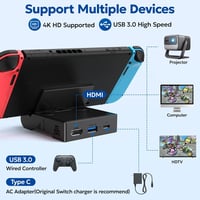 innoAura Switch Dokkoló Állomás Nintendo Switch/OLED-hez, 4K HDMI TV Csatlakozással, USB 3.0 és Type-C Töltőporttal, Összecsukható Hordozhat 5