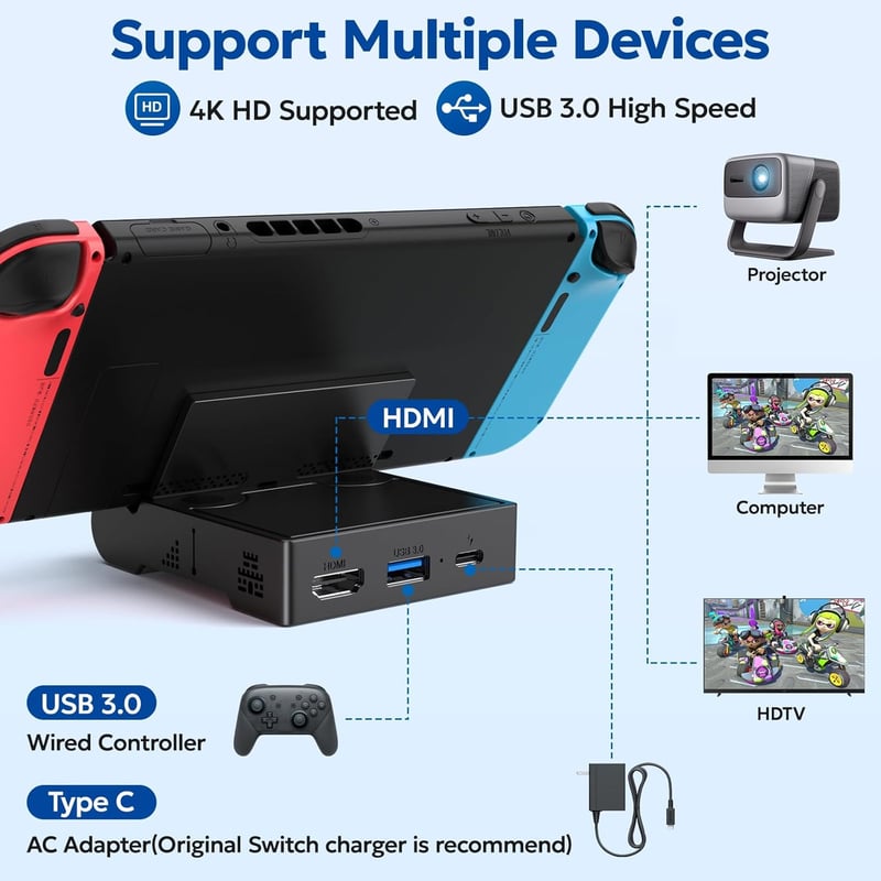 innoAura Switch Dokkoló Állomás Nintendo Switch/OLED-hez, 4K HDMI TV Csatlakozással, USB 3.0 és Type-C Töltőporttal, Összecsukható Hordozhat