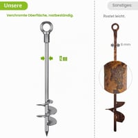 Insaga 2 kom. klinova za šator 76 cm, dugački vijčani podni anker za pričvršćivanje, za trampulin, ljuljačku, kampiranje, kavez za pse, srebrni 5