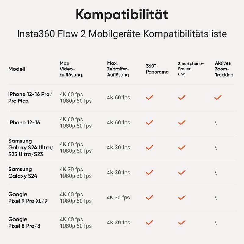 Insta360 Flow 2 Plus AI Tracker fehér összecsukható okostelefon gimbal tripod funkcióval - Snow White - Flow 2 Plus AI Tracker Bundle