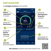 Bluetooth monitor batérie intAct Battery-Guard pre 12V olovené a lítiové (LiFePO4) batérie, pre mokré, EFB, AGM, gélové akumulátory, s bezplatnou aplikáciou, čierna 3