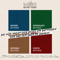 Gélovaná motobatéria intAct Bike-Power GEL12-7-A 12V 8Ah 130A – Nahrádza YB7-A, 12N7-4A – 137x76x134 mm – o 30 % vyšší štartovací výkon 6
