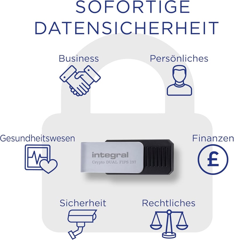 Integral 32GB Crypto-C Titkosított USB 3.2 Pendrive AES-256 Dupla Jelszavas Biztonság Mac PC Laptop - 32GB, Crypto 197 - C Dual Encrypted