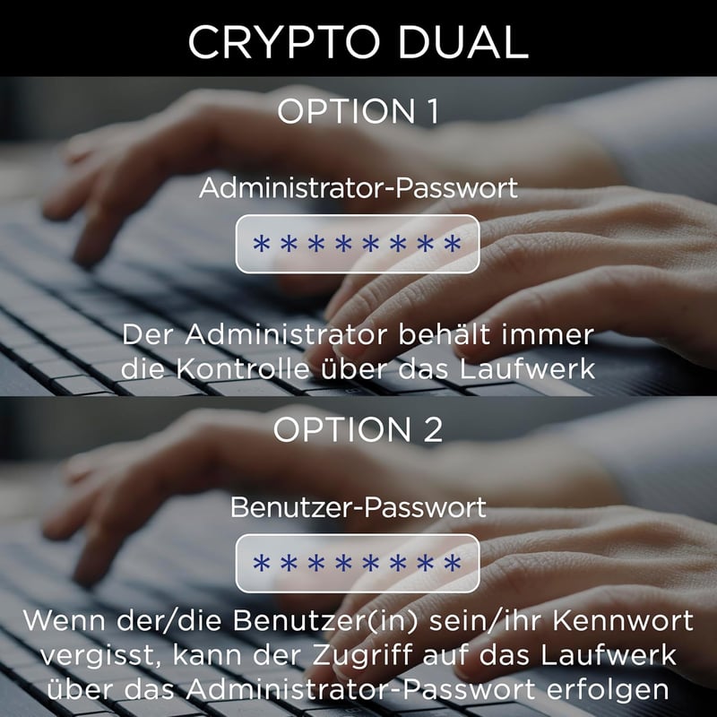 Integral 32GB Crypto-C Titkosított USB 3.2 Pendrive AES-256 Dupla Jelszavas Biztonság Mac PC Laptop - 32GB, Crypto 197 - C Dual Encrypted