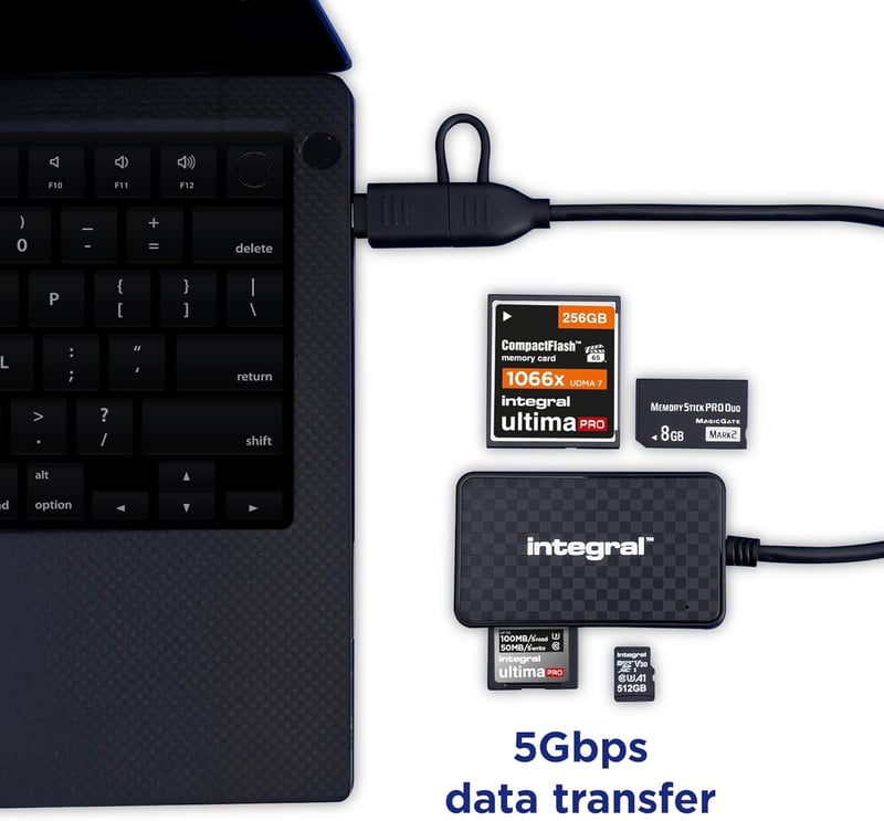 Integral 4 az 1-ben memóriakártya olvasó USB 3.0 és USB-C iPhone 15/16 MacBook iPad