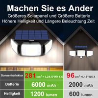 INTELAMP Solarna vanjska svjetiljka sa senzorom pokreta 1200LM – Solarna sigurnosna rasvjeta za vrt i terasu 7