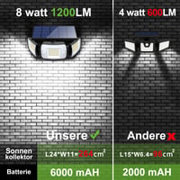 INTELAMP Solarna vanjska svjetiljka sa senzorom pokreta 1200LM – Solarna sigurnosna rasvjeta za vrt i terasu 4