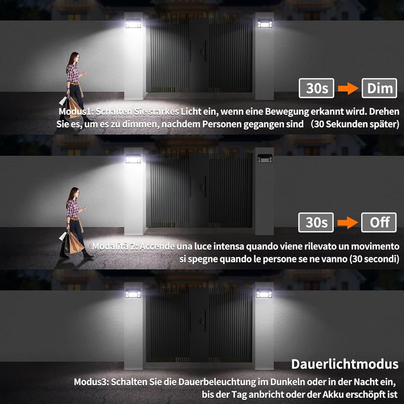 INTELAMP Napelemes Mozgásérzékelős Kültéri Lámpa 1300 LM, 2 db, IP65 Vízálló