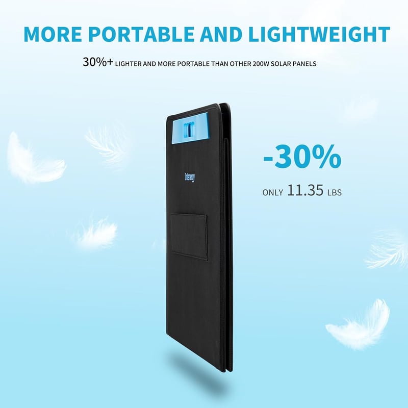 Intenergy 200W Összehajtható Napelem Panel - ETFE Felület, 1,1mm Ultravékony, IP65 Vízálló, 23,5% Hatékonyság, USB QC3.0 és Type-C, Kempinge