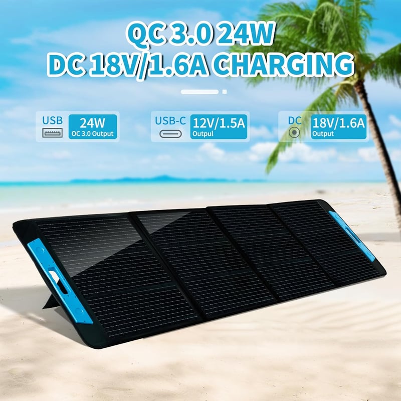 Intenergy 200W Összehajtható Napelem Panel - ETFE Felület, 1,1mm Ultravékony, IP65 Vízálló, 23,5% Hatékonyság, USB QC3.0 és Type-C, Kempinge