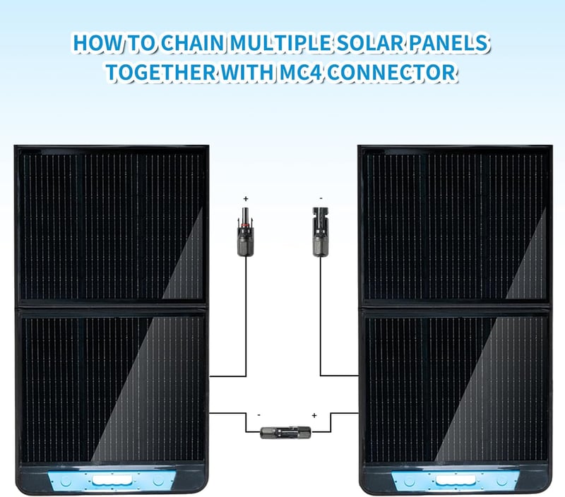 Intenergy 200W Összehajtható Napelem Panel - ETFE Felület, 1,1mm Ultravékony, IP65 Vízálló, 23,5% Hatékonyság, USB QC3.0 és Type-C, Kempinge