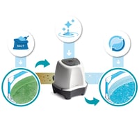 Sistem cu apă sărată Intex 26662GS Krystal Clear, generator de clor pentru pompe cu filtru, 1136-3785 l/h, pentru piscine mici de până la 366 cm, alb 4