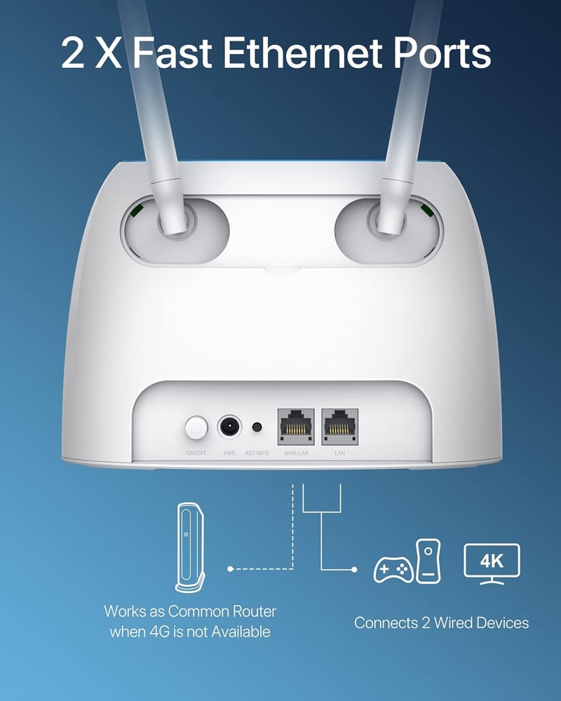 ioGiant AC1200 4G LTE Router SIM kártyához - Dual Band WiFi (867Mbps/5GHz, 300Mbps/2.4GHz), 150Mbps letöltési sebesség, 64 eszköz csatlakozt