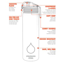Bidon din oțel ușor ION8, 600 ml, etanș, deschidere cu o singură mână, lavabil în mașina de spălat vase, capac cu clapetă, roșu 7