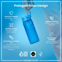Fľaša na vodu ION8 750 ml, modrá, nepriepustná, otváranie jednou rukou, bez obsahu BPA, vhodná do umývačky riadu — používaná (stav: pozri 2. obrázok) 9