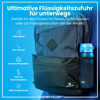 Fľaša na vodu ION8 750 ml, modrá, nepriepustná, otváranie jednou rukou, bez obsahu BPA, vhodná do umývačky riadu — používaná (stav: pozri 2. obrázok) 5