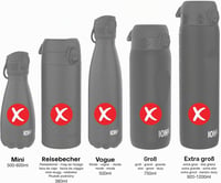 ion8 OneTouch Evo csere kulacsfedél 350/500 ml-es palackhoz - fekete 4