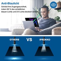 IPROKKO 14 Inch Laptop Adatvédelmi Fólia 16:9 Kékfény Szűrő Anti-Glare Képernyővédő 4