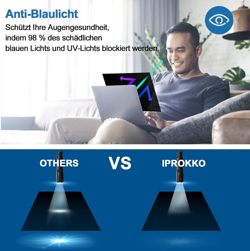 IPROKKO 14 Inch Laptop Adatvédelmi Fólia 16:9 Kékfény Szűrő Anti-Glare Képernyővédő