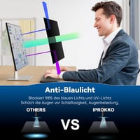 IPROKKO 32" monitoros adatvédelmi film 16:9 kékfény szűrő képernyővédő 3