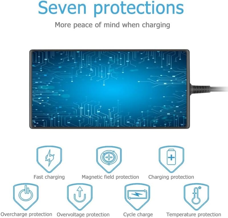 IPWRPRO 230W Laptop Töltő Acer Predator 15 G9-593 és 17 G5-793 Sorozathoz - Helios 500 Kompatibilis Adapter Rövidzárlat Elleni Védelemmel
