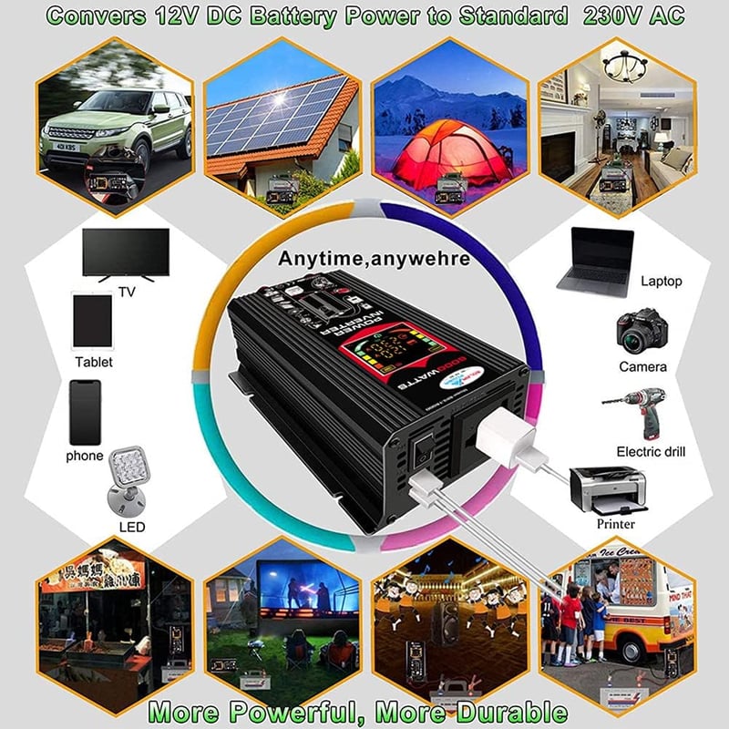 Iriisy 6000W Autós Feszültségátalakító 12V 220V Inverter 2 USB Porttal Lakóautóhoz Hűtőszekrényhez Számítógéphez