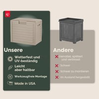 Vonkajší úložný box IRIS USA, 132 litrov – uzamykateľný, UV odolný, z nepremokavej živice, na terasové/záhradné vankúše a náradie, odolný voči poveternostným vplyvom 4