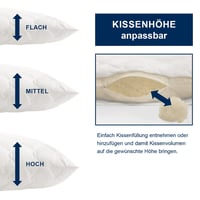 Vankúš z merino vlny Irisette 40x80 cm, 100 % výplň z merino vlny, biely, bavlnený poťah, klimatizačný, certifikát Öko-Tex 4