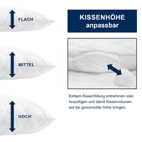 Vankúš Irisette Vitamed, 40 x 80 cm, s odnímateľným bavlneným poťahom, certifikovaný Öko-Tex, vyrobený v Nemecku 4