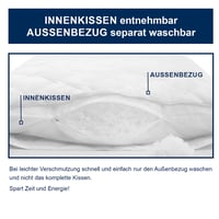 Vankúš Irisette Vitamed, 40 x 80 cm, s odnímateľným bavlneným poťahom, certifikovaný Öko-Tex, vyrobený v Nemecku 5