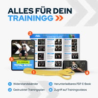 Bandă Elastică de Rezistență Iron Core Fitness Galbenă 2-10 kg pentru Tracțiuni și Antrenament de Forță, Utilizare la Sală sau Acasă, Stretching, Mobilitate și Recuperare 7