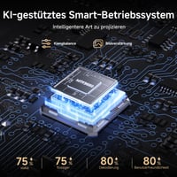Proiector Smart 4K iSinbox – Compatibil cu Netflix, 1500 ANSI, HDR10+, Dolby Audio, WiFi 6, Bluetooth, Focalizare automată, Corecție trapezoidală 6D, Rezistent la praf – Home cinema și proiecție în aer liber 7