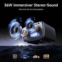 Proiector Smart 4K iSinbox – Compatibil cu Netflix, 1500 ANSI, HDR10+, Dolby Audio, WiFi 6, Bluetooth, Focalizare automată, Corecție trapezoidală 6D, Rezistent la praf – Home cinema și proiecție în aer liber 2