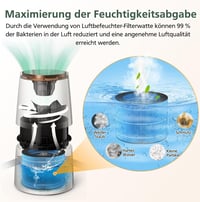 isinlive Philips párásító szűrő csere 3