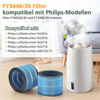 isinlive Philips párásító szűrő csere 2