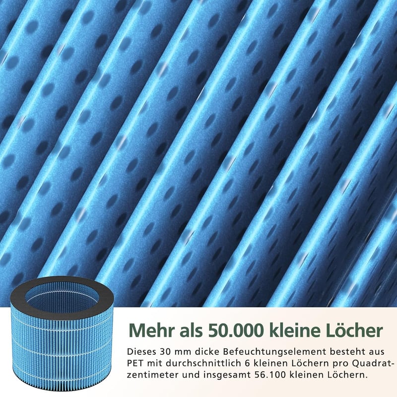 isinlive Philips párásító szűrő csere