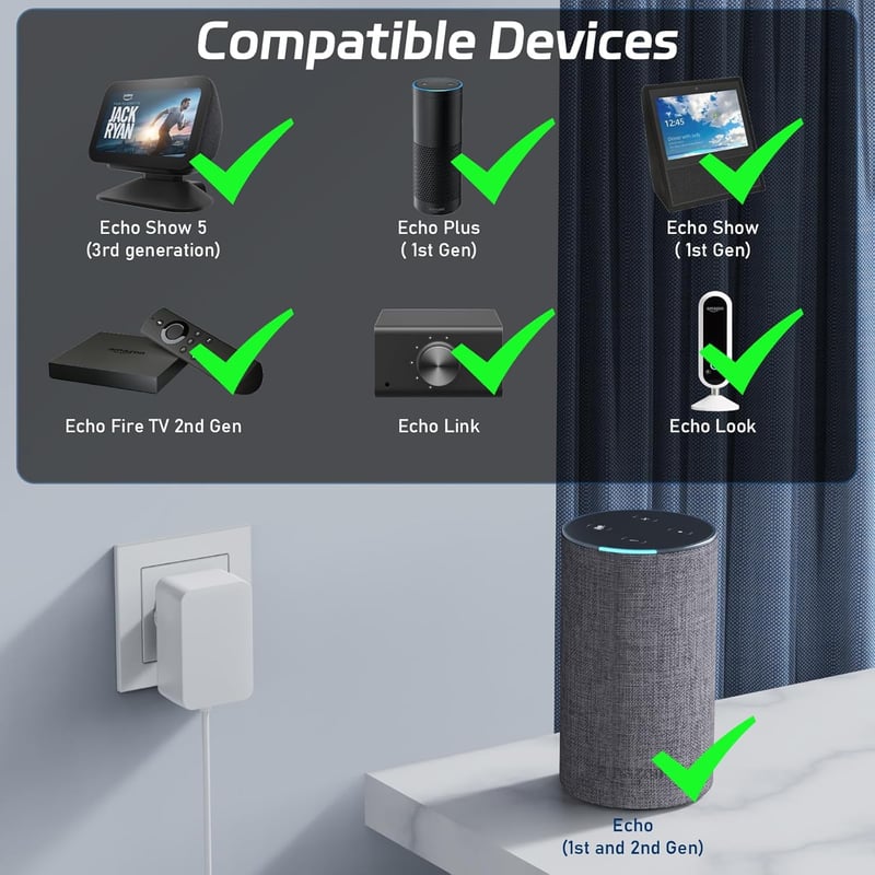 Isisyu 21W Tápegység Echo 1-2 Gen, Echo Show, Echo Plus, Fire TV Adapter Kábellel